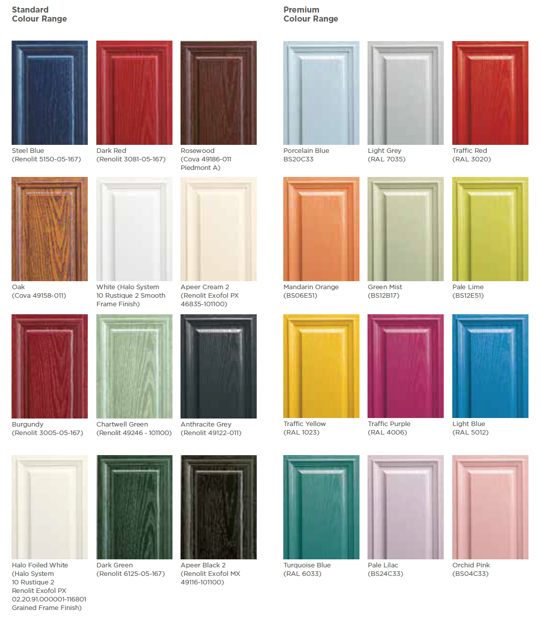 Composite Doors in Coleraine, IRL | Skyline Windows